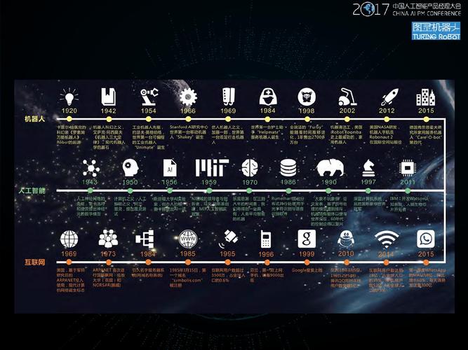 网课AI答案会否颠覆图灵测试？-第2张图片-广州国自机器人