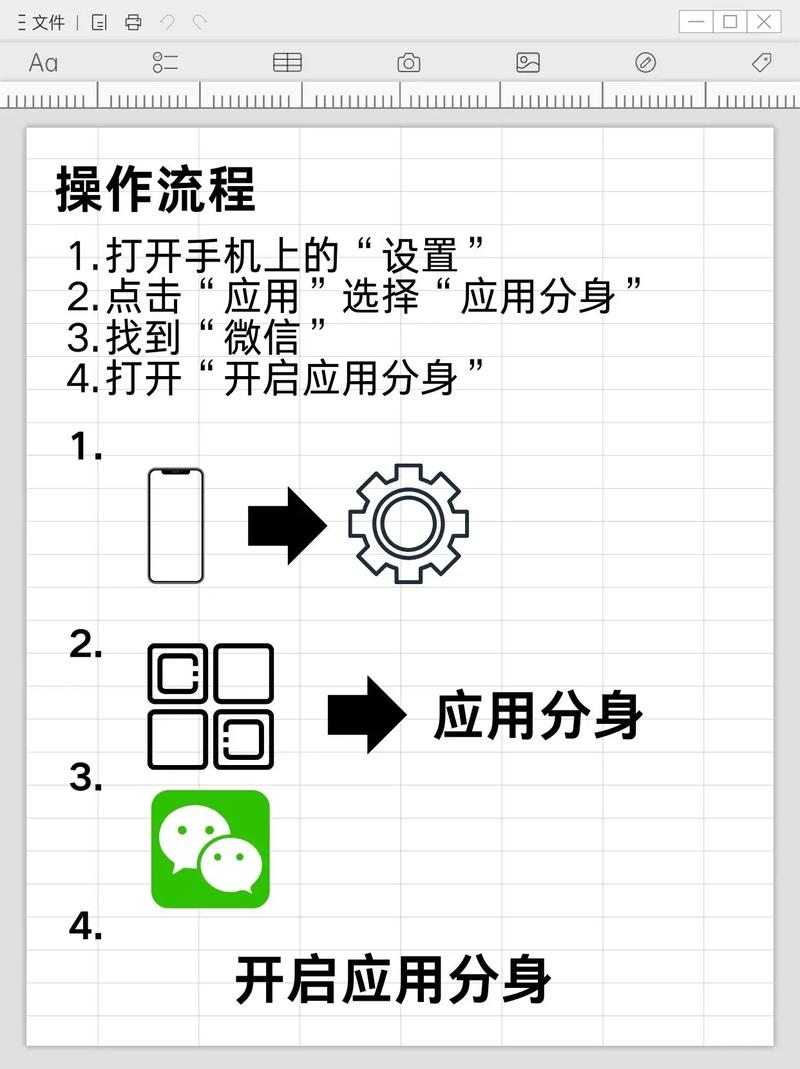 苹果微信机器人如何搭建？-第1张图片-广州国自机器人
