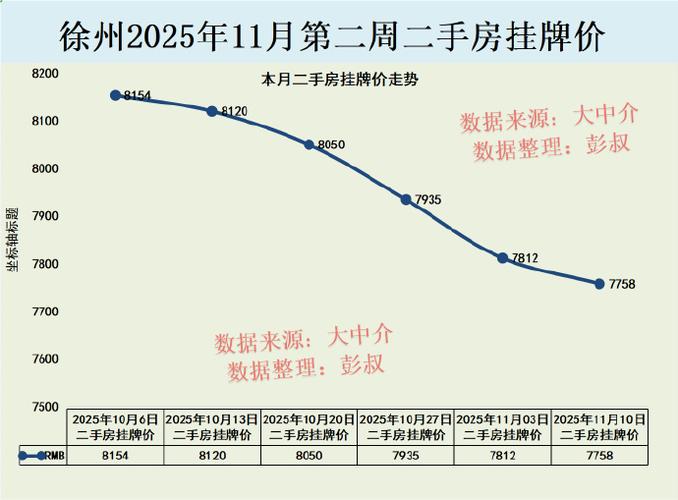 AI时代房价真的会降吗？-第2张图片-广州国自机器人