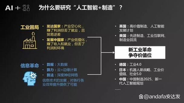 AI时代房价真的会降吗？-第3张图片-广州国自机器人