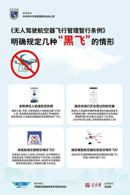 无人机影响航班 知乎-第3张图片-广州国自机器人