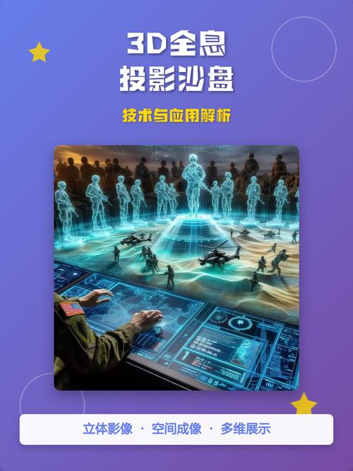 全息影像是人工智能的分支吗？-第3张图片-广州国自机器人