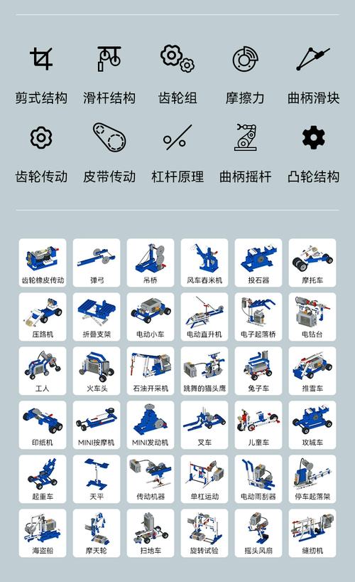 机器人玩具怎么玩？说明书看不懂怎么办？-第3张图片-广州国自机器人