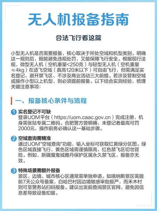 制定无人机飞行有何现实意义？-第3张图片-广州国自机器人