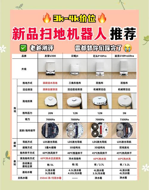 扫地机器人开发平台如何赋能创新？-第2张图片-广州国自机器人