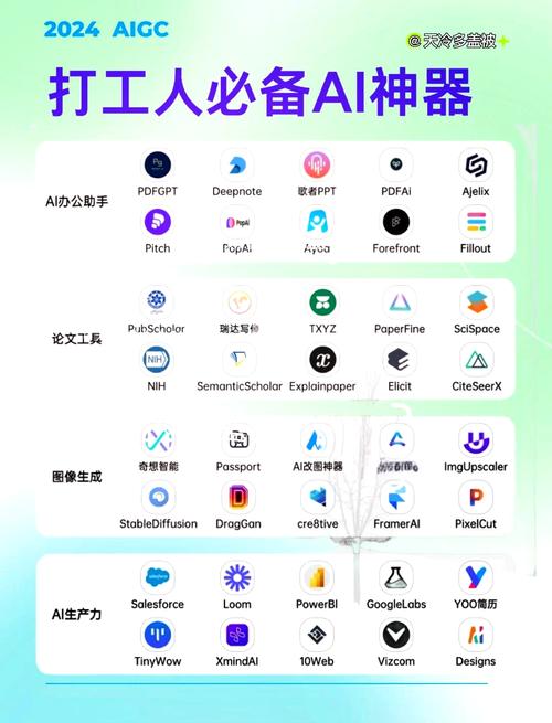 人工智能软件安卓下载哪里找？-第2张图片-广州国自机器人