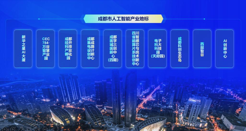 成都人工智能产业联盟有何新动向？-第2张图片-广州国自机器人