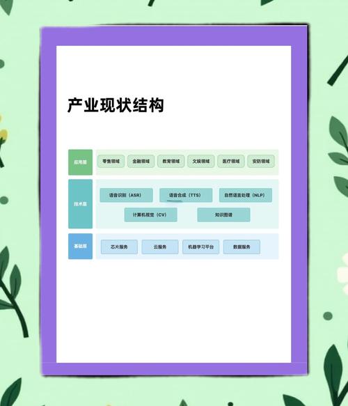 人工智能，和你有关系吗？-第1张图片-广州国自机器人
