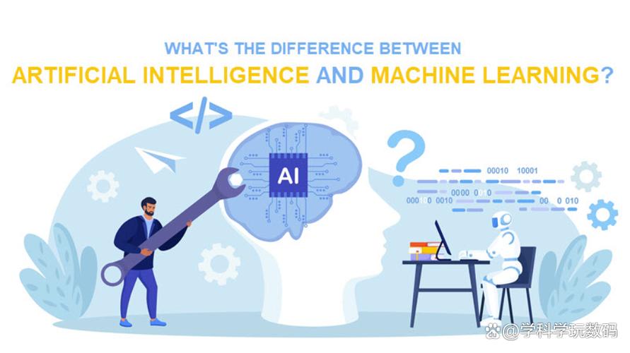 人工智能，和你有关系吗？-第3张图片-广州国自机器人