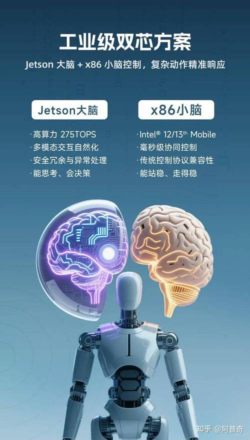 AI会让人脑变懒吗？-第3张图片-广州国自机器人