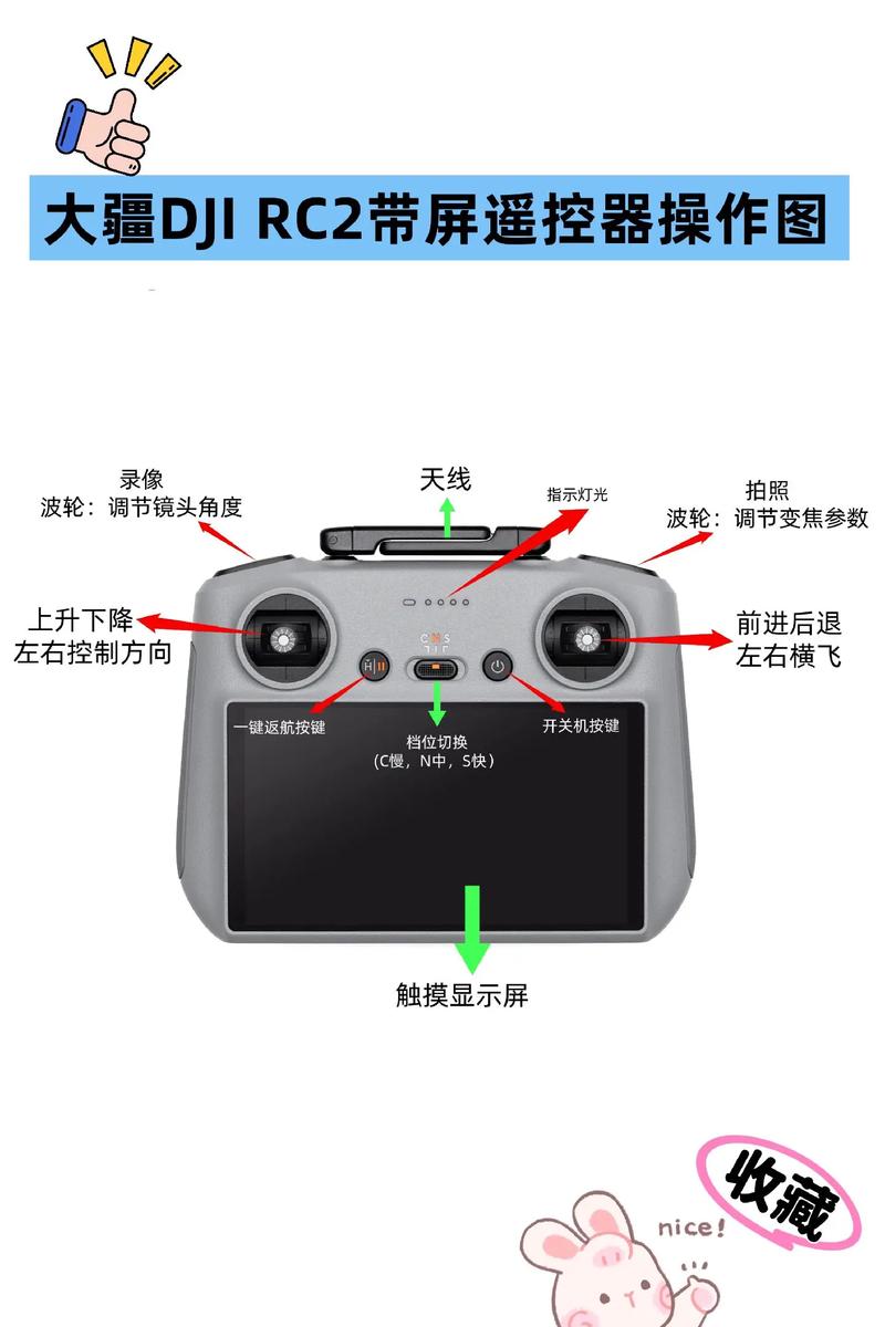无人机如何切换至遥控模式？-第1张图片-广州国自机器人