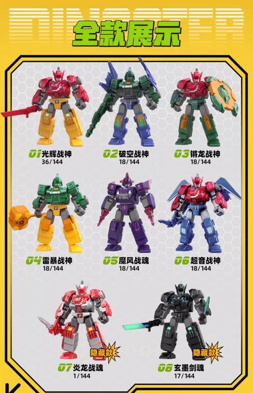 机器人玩具牌子排行榜-第2张图片-广州国自机器人