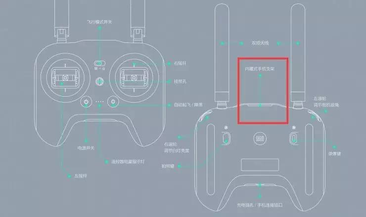 DIY小米无人机电池可行吗？安全吗？-第1张图片-广州国自机器人