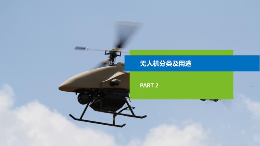 无人机控制系统PPT的核心内容是什么？-第1张图片-广州国自机器人