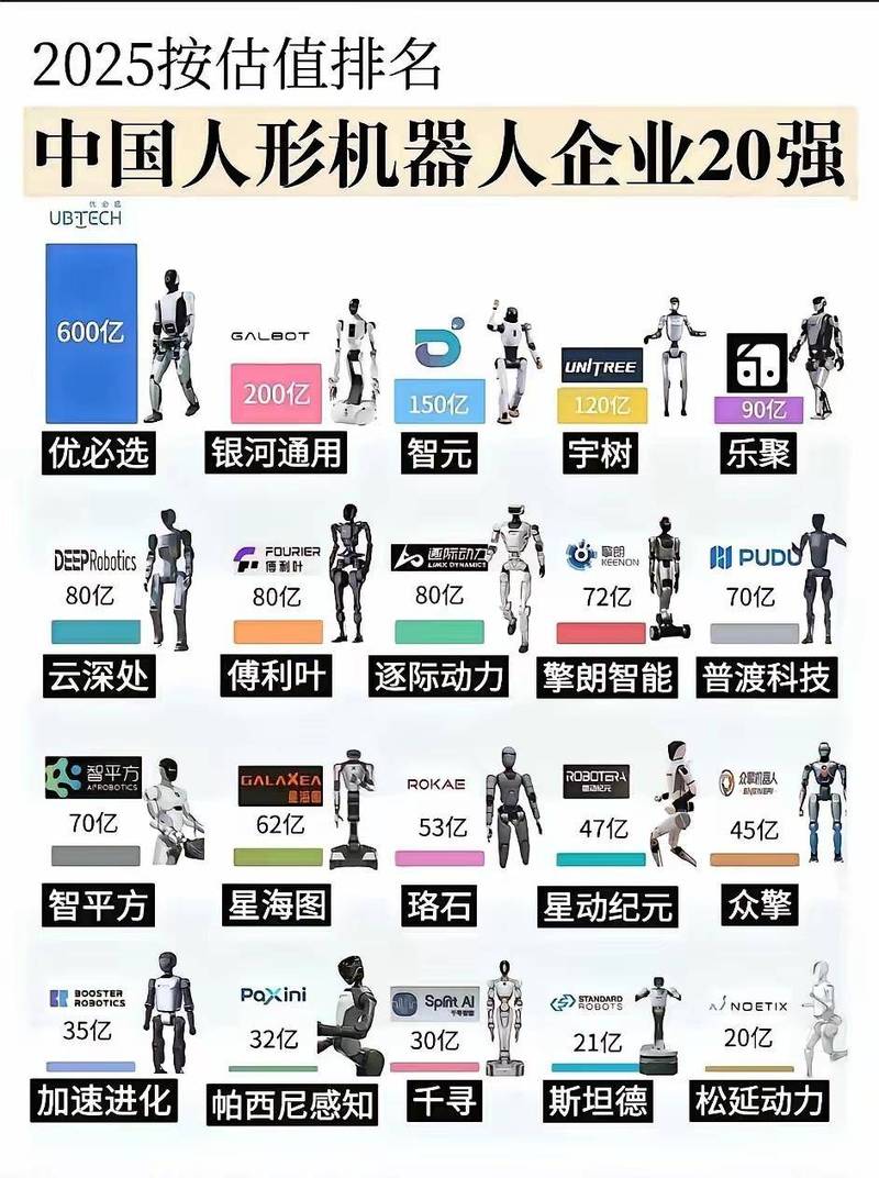 AI带来哪些新商机？-第1张图片-广州国自机器人