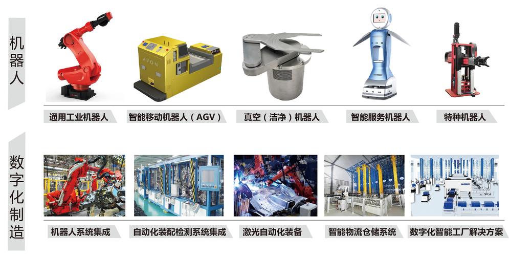 新松机器人如何赋能人工智能发展？-第3张图片-广州国自机器人