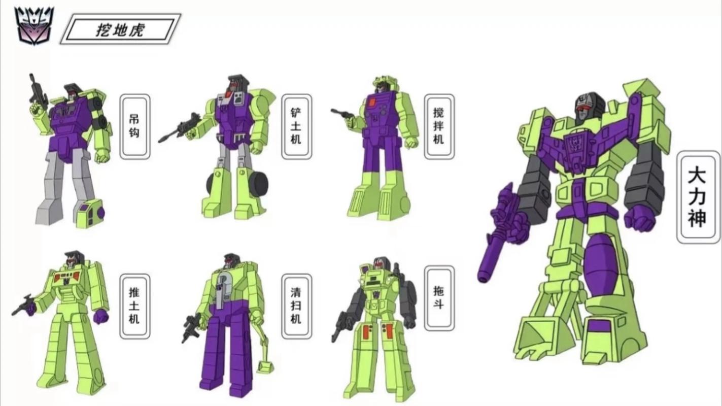 变形金刚机器人有哪些核心设定？-第2张图片-广州国自机器人