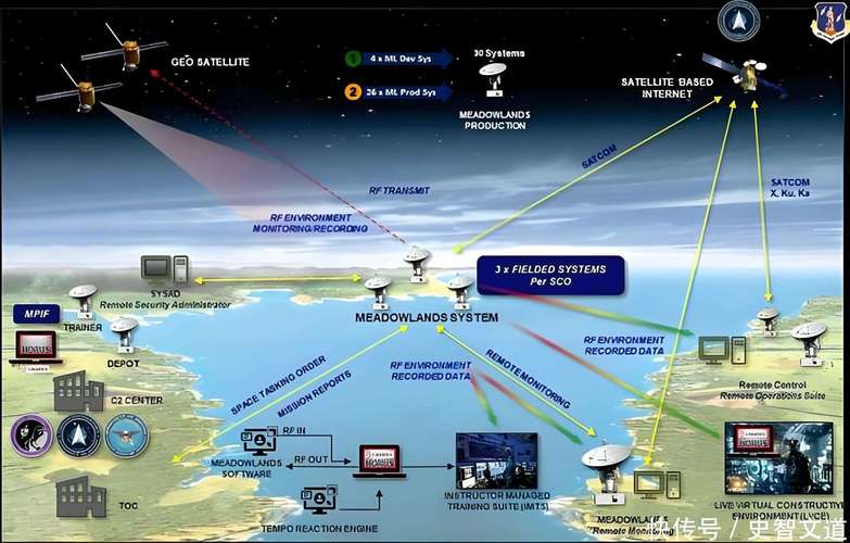 人工智能武器系统天网会失控吗？-第1张图片-广州国自机器人