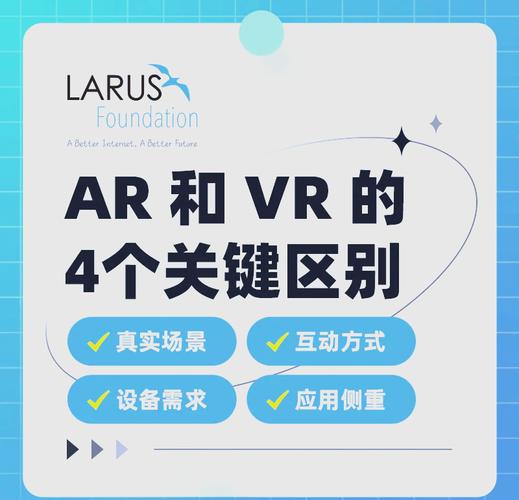 VR与人工智能，哪个更值得期待？-第1张图片-广州国自机器人