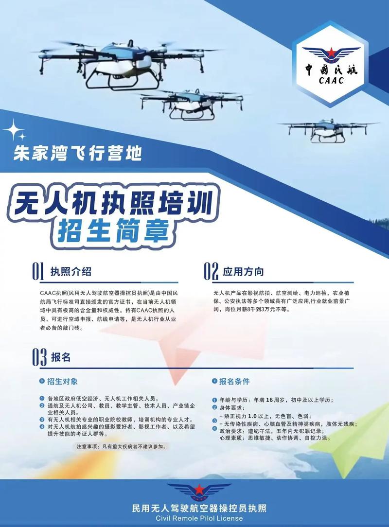 成立无人机协会需满足哪些条件？-第2张图片-广州国自机器人