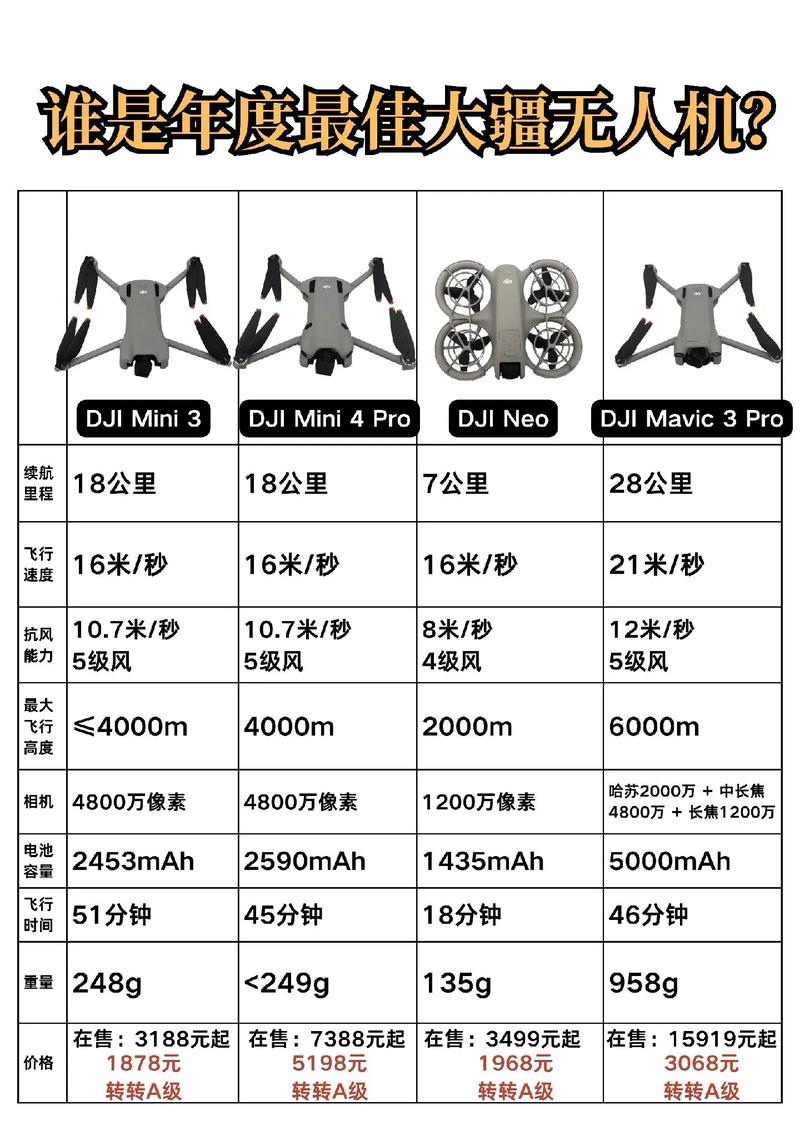 无人机330mm轴距-第2张图片-广州国自机器人