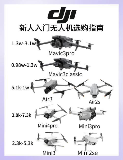 中科遥感无人机哪里能买到？-第1张图片-广州国自机器人