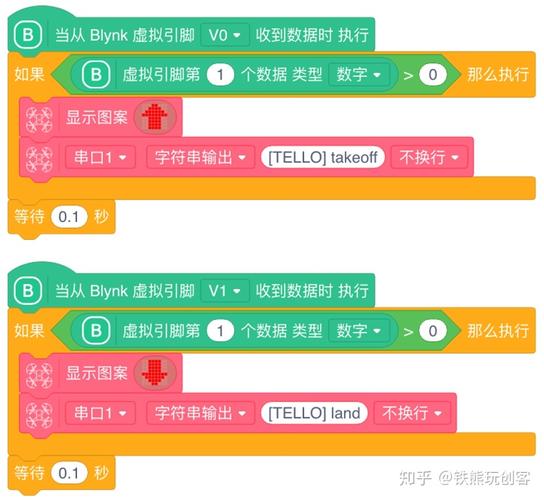无人机编程用什么语言？-第1张图片-广州国自机器人
