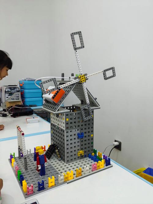 如何做能力风暴机器人-第1张图片-广州国自机器人