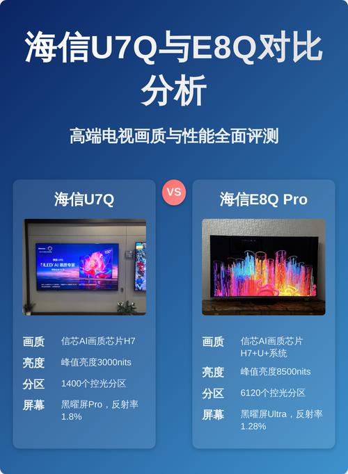 海信人工智能发展现状如何？-第1张图片-广州国自机器人