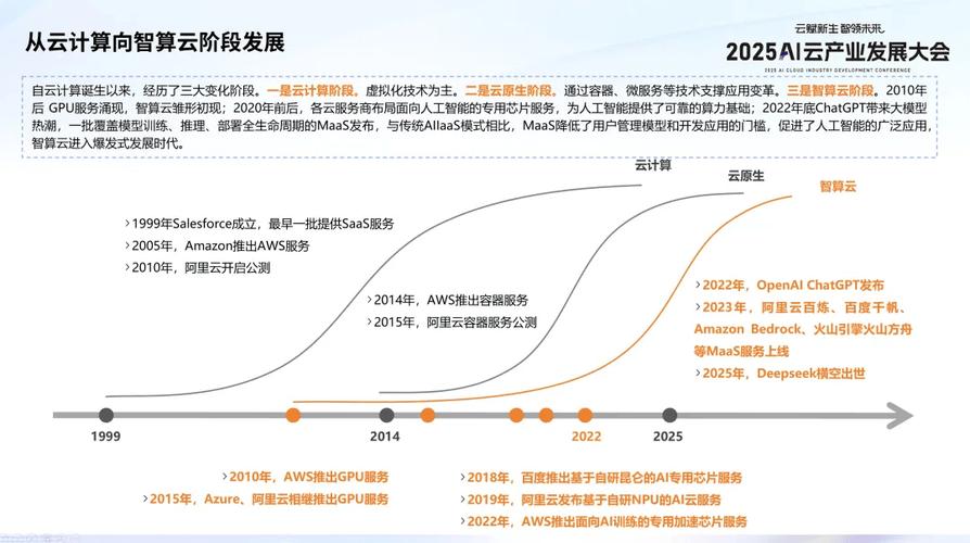 海信人工智能发展现状如何？-第2张图片-广州国自机器人