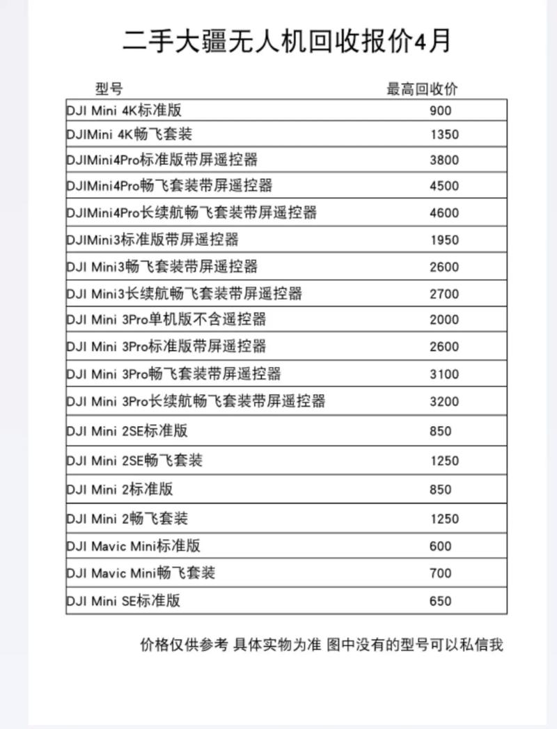 亿航2.0无人机价格多少？-第2张图片-广州国自机器人