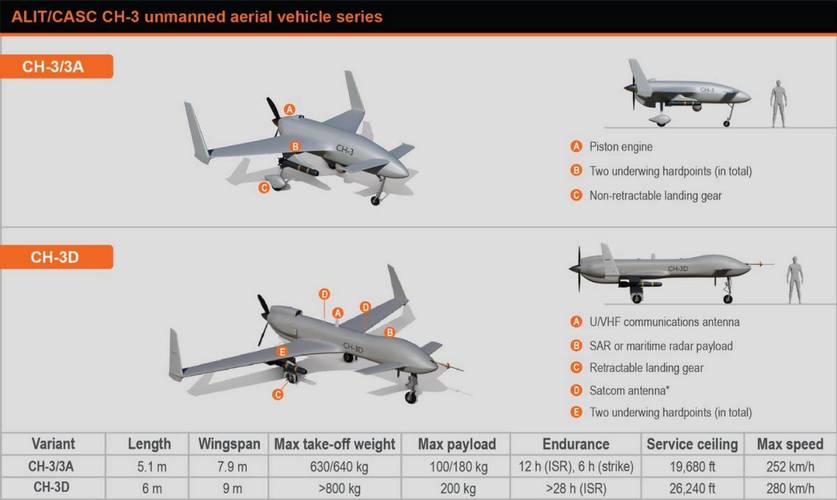 彩虹无人机如何实现飞行与构造设计？-第1张图片-广州国自机器人