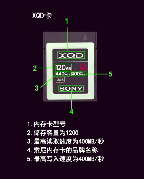 无人机SD卡传输速度如何提升？-第2张图片-广州国自机器人