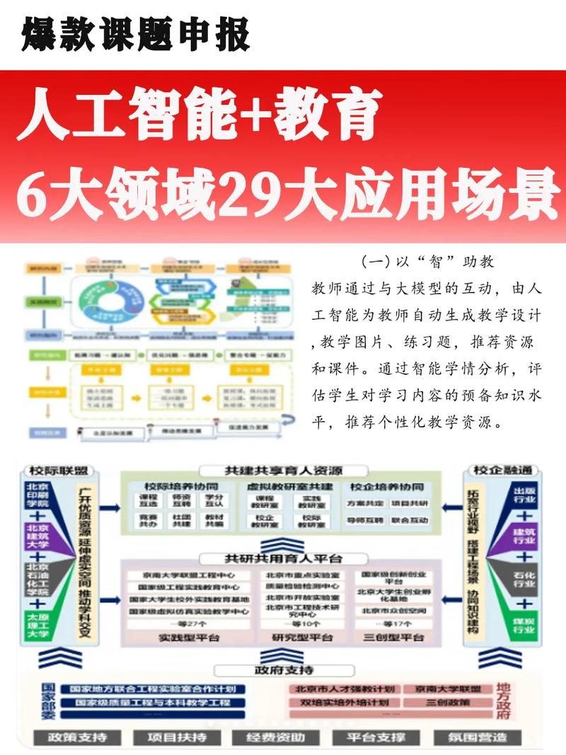 AI如何改变人类生活与工作？-第3张图片-广州国自机器人