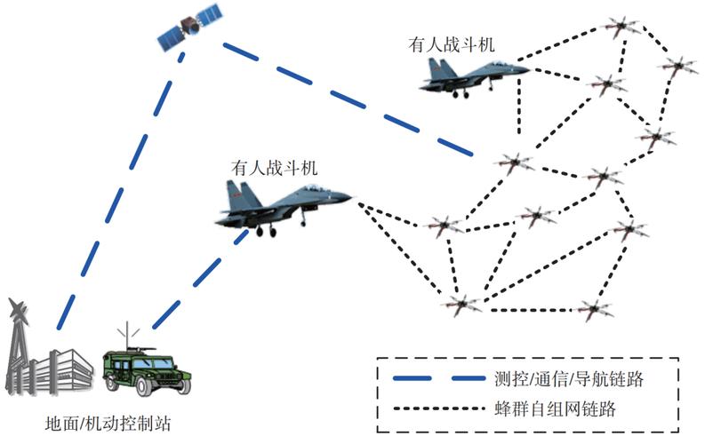 无人机如何助力新疆反恐？-第1张图片-广州国自机器人
