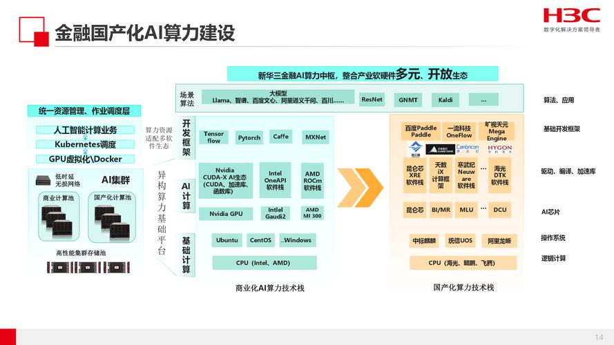 未来保险人工智能趋势-第2张图片-广州国自机器人