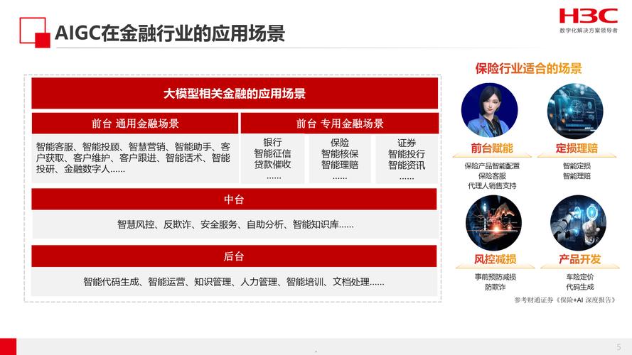 未来保险人工智能趋势-第3张图片-广州国自机器人